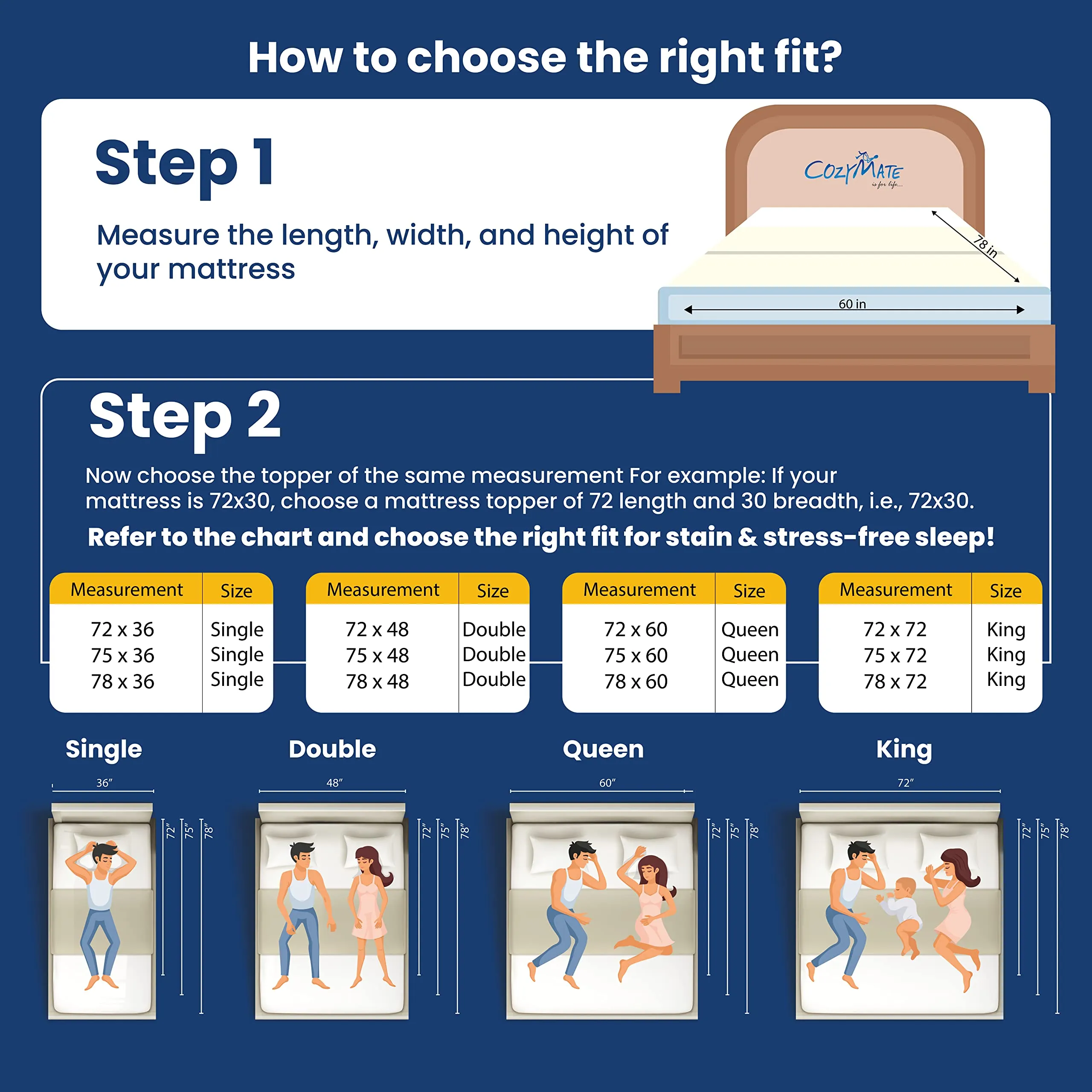 Cozymate Tuscany Ortho Memory Foam Infused Layer with 72x36x5 Inch HR Foam Dual Comfort Hard & Soft Mattress.