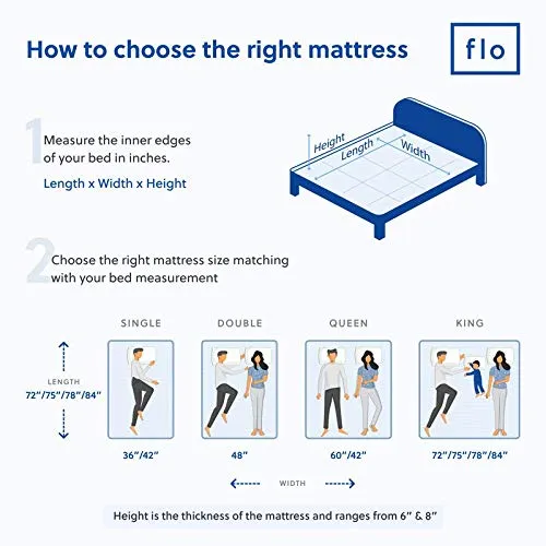 Flo Ergo™ Mattress | Aloe Vera Infused Memory Foam Mattress with Motion Isolation™ Technology | Medium Soft Feel | 6 inch Mattress in Queen Size (78x60x6 inches) | 10 Year Warranty