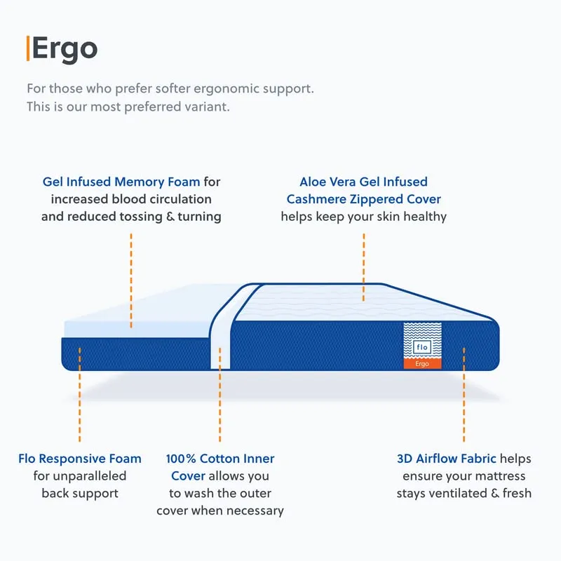 Flo Ergo™ Mattress | Aloe Vera Infused Memory Foam Mattress with Motion Isolation™ Technology | Medium Soft Feel | 6 inch Mattress in Queen Size (78x60x6 inches) | 10 Year Warranty